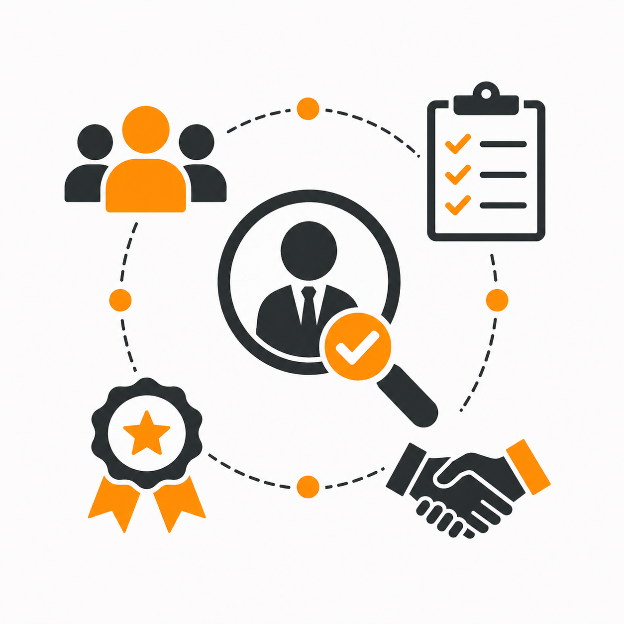 Supplier Identification & Qualification servivces in India for Global Sourcing