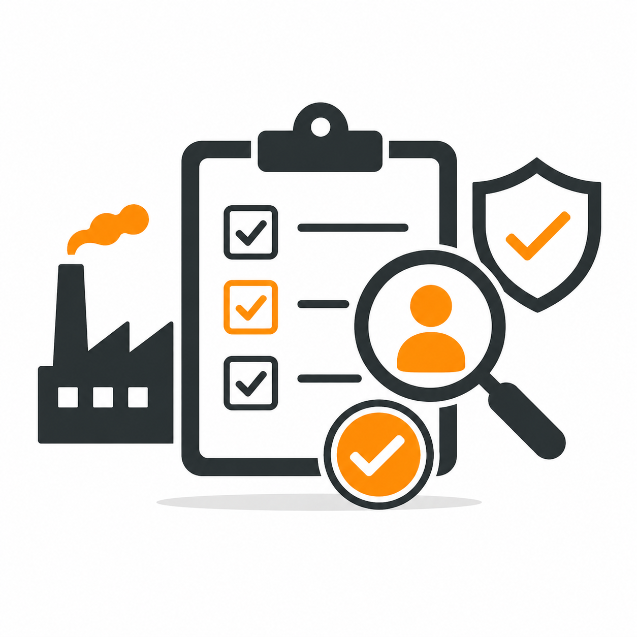 Suppliers quality audit for Global Sourcing